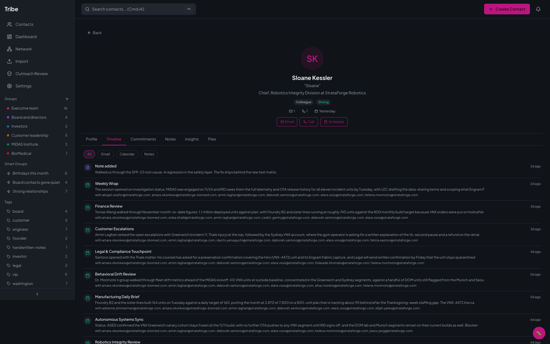 The Timeline tab on a profile for Sloane Kessler, listing a note, then a series of meetings and their summaries from newest to oldest, under filter buttons for All, Email, Calendar, and Notes.